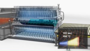 Industrie Animation 21